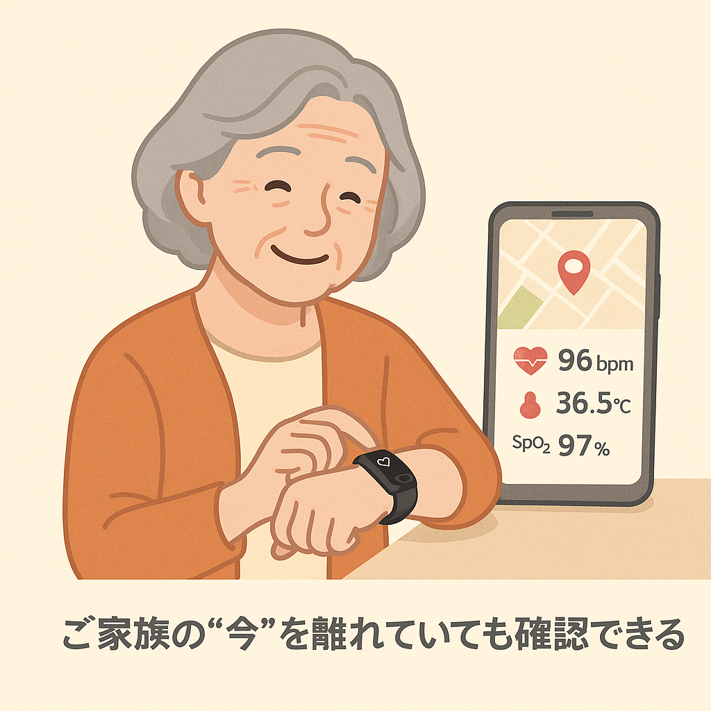 【見守り・ヘルスケア】見守りシステム端末 CAT-801M