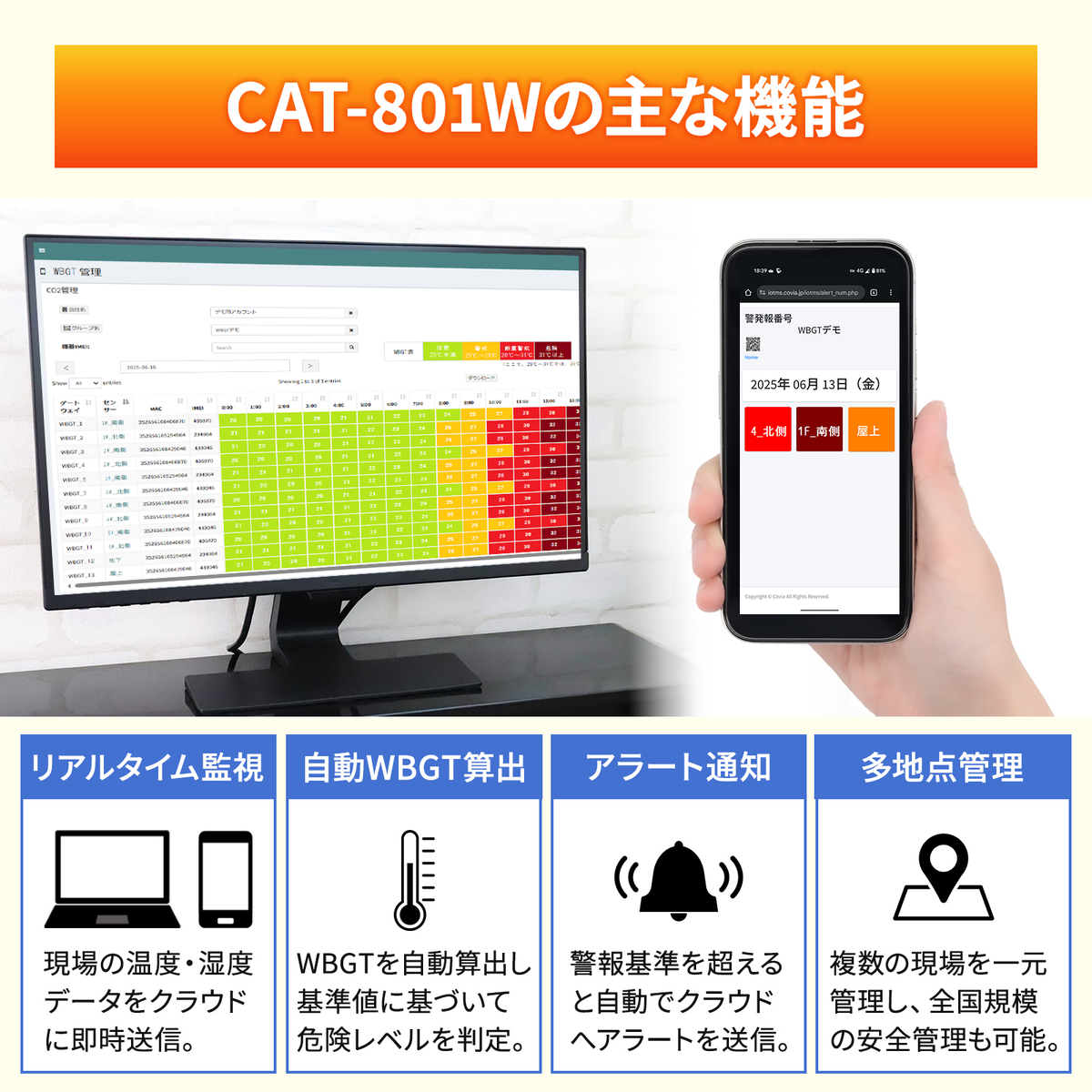 【温度・衛生管理センサー】温度・湿度・環境モニタリング端末 CAT-801W_3M