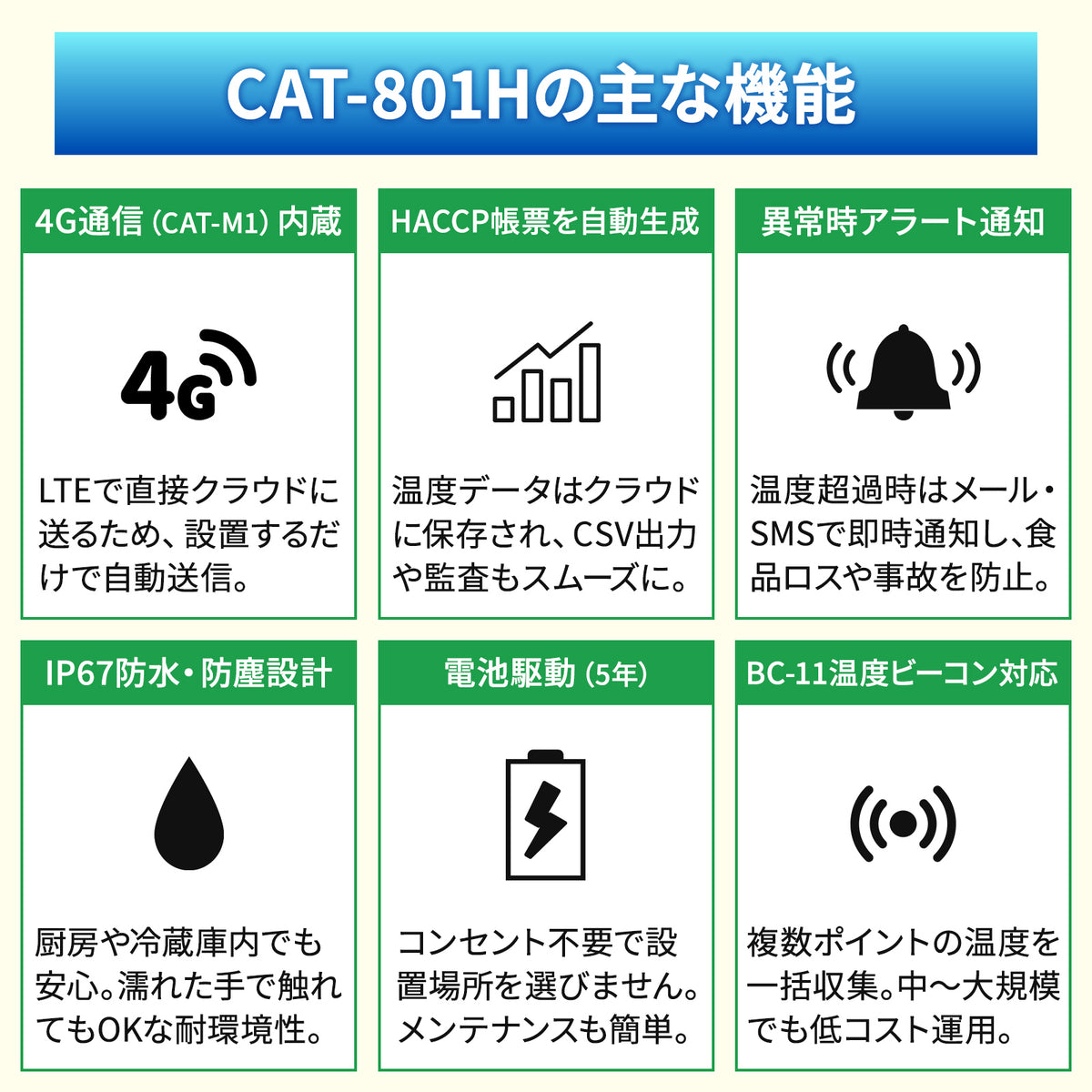 【HACCP・食品衛生管理センサー】AuBee環境モニタリング端末 CAT-801H