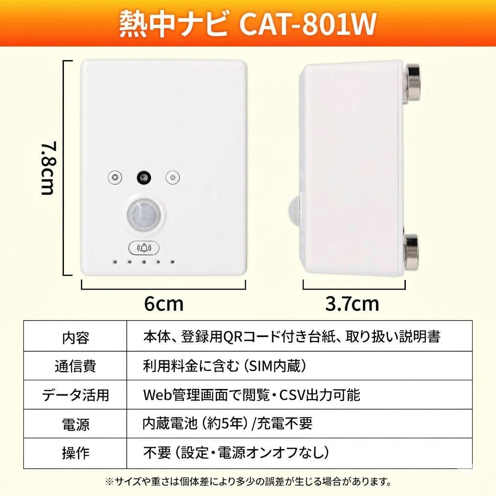 【温度・衛生管理センサー】温度・湿度・環境モニタリング端末 CAT-801W_3M