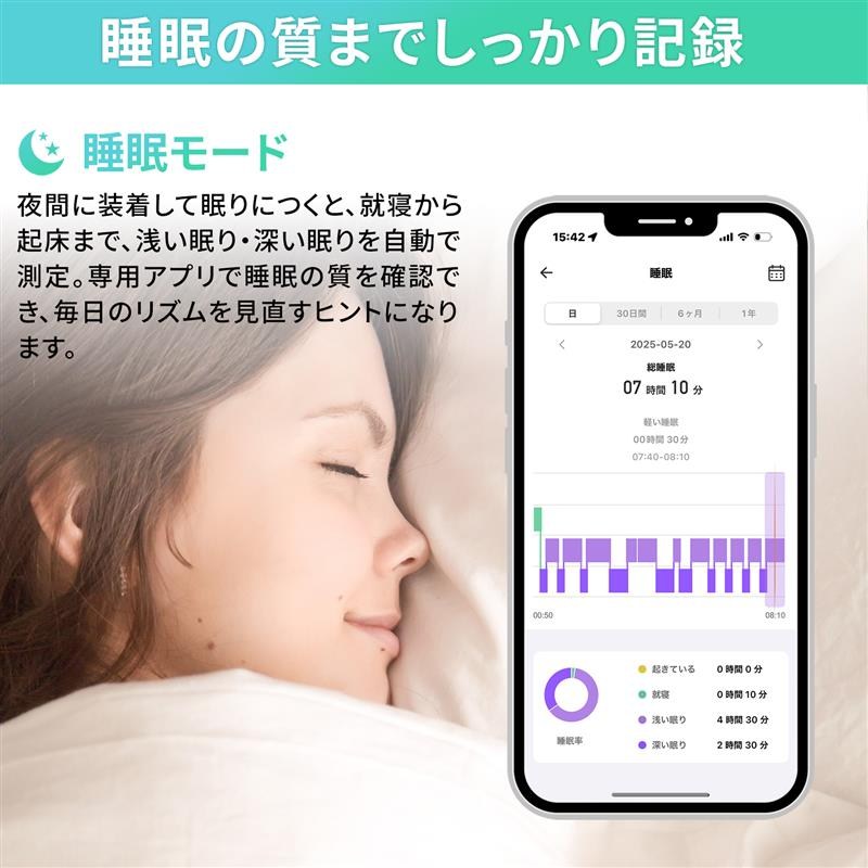 【ヘルスケアバンド】健康管理端末 AuBee ML02 サクラピンク